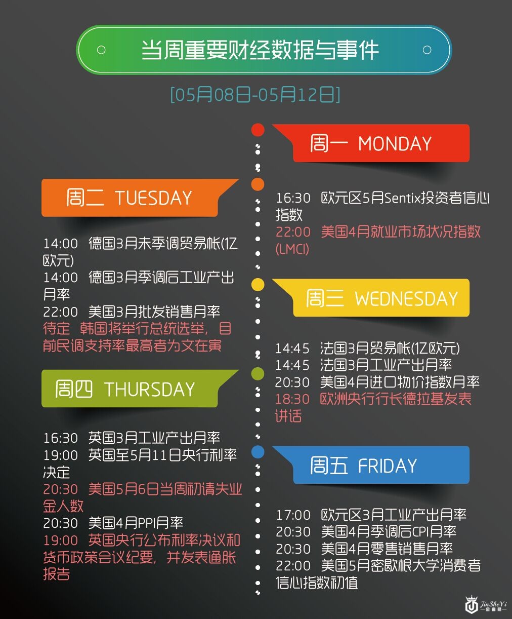 “超级周”黄金价格遭腰斩 不妨指望下周这些消息