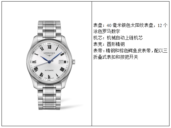 DFS集团与浪琴庆祝合作50周年，独家呈献特别版腕表