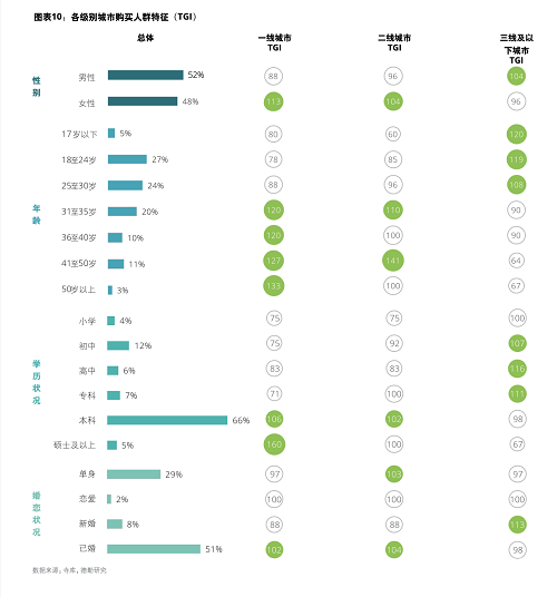 低线市场霸屏进博会 寺库透析奢侈品掘金路线图