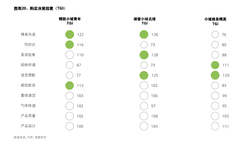 低线市场霸屏进博会 寺库透析奢侈品掘金路线图