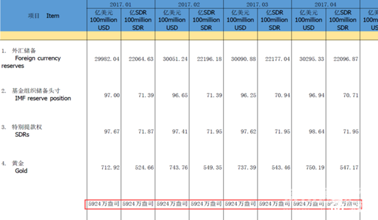 黄金价格走势图怎么突然不跌了? 除了美联储可能要谢谢俄