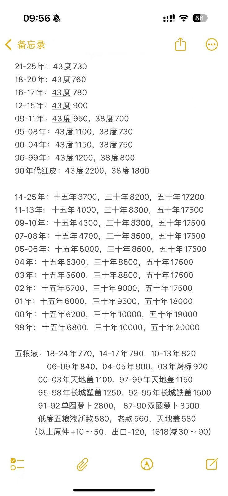 山东钱通名奢汇茅台酒省外行情10.10