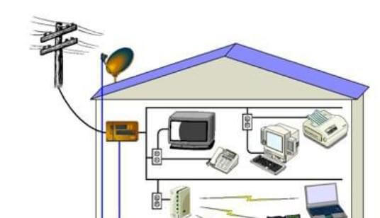 用电线变网线的电力猫为何不流行了？