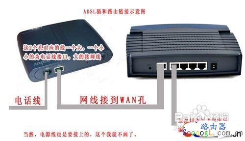 怎么知道自己的路由器管理界面