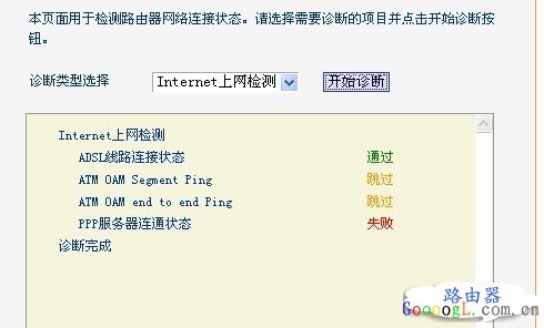 提示PPPOE拨号未连接是怎么回事