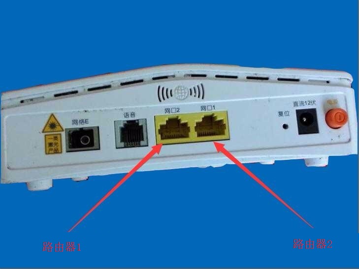 电信光猫可以接几个路由器？两个路由器如何接