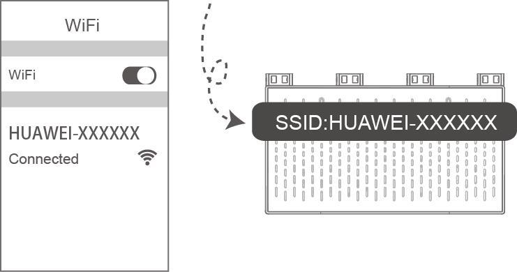192.168.3.1华为路由器修改WIFI密码设置