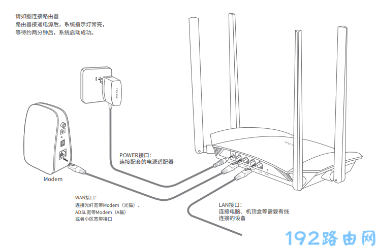 tplink路由器网络已连接但是上不了网怎么办？