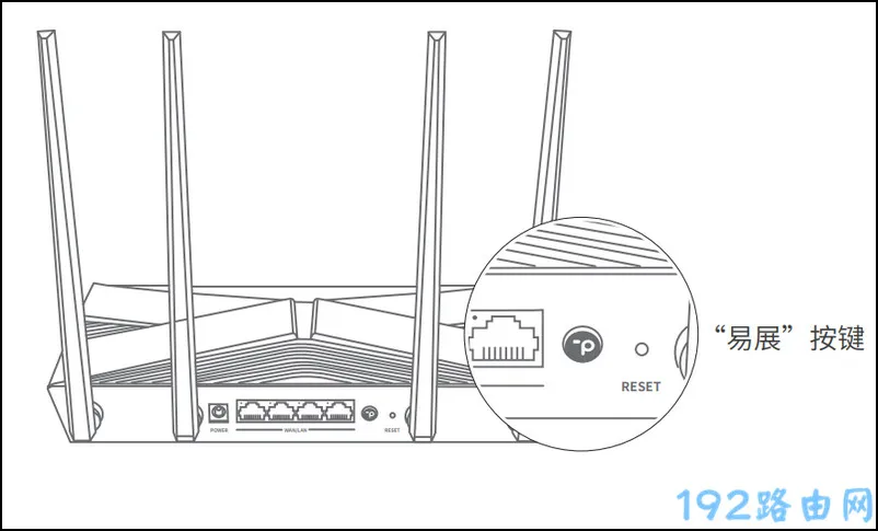 TP-Link TL-XDR3010易展版怎么设置？