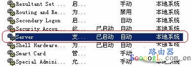 使用路由器后能正常上网，但网上邻居不能访问