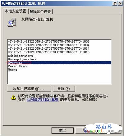 使用路由器后能正常上网，但网上邻居不能访问