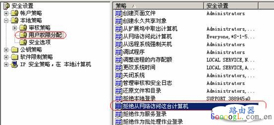 使用路由器后能正常上网，但网上邻居不能访问