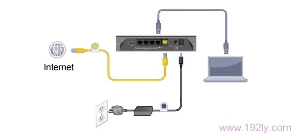 宽带网线接入上网时，NETGEAR R7000路由器正确连接方式
