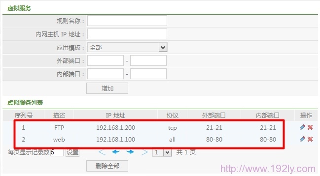 Netcore-NW705映射条目