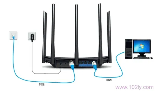 宽带网线接入上网时，TL-WDR6510路由器正确连接方法