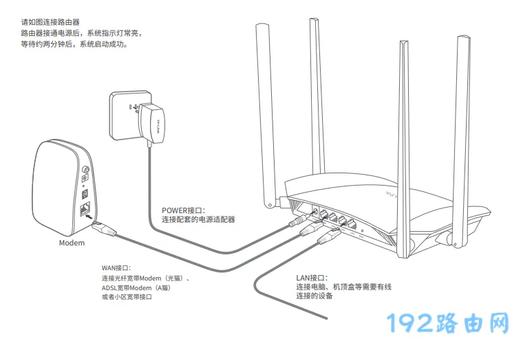 tp路由器上网设置怎么设置？-2