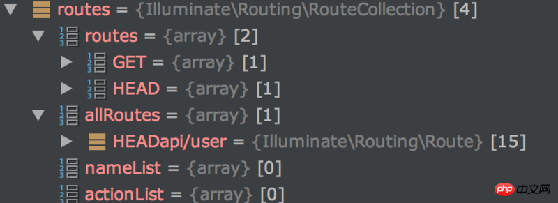 Laravel框架下路由的使用（源码解析）