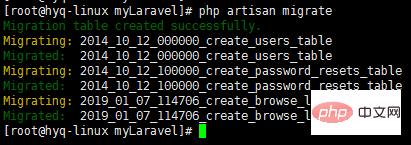 laravel数据迁移与Eloquent ORM的详细介绍（代码示例）