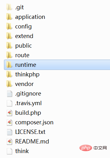 thinkphp怎么升级