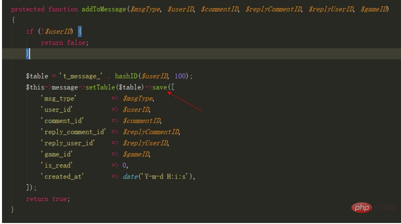 Laravel 中的一个后期静态绑定
