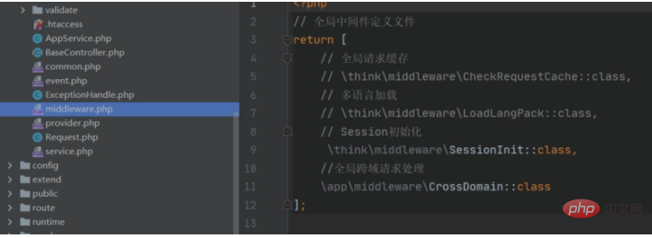 关于TP6的验证码与session
