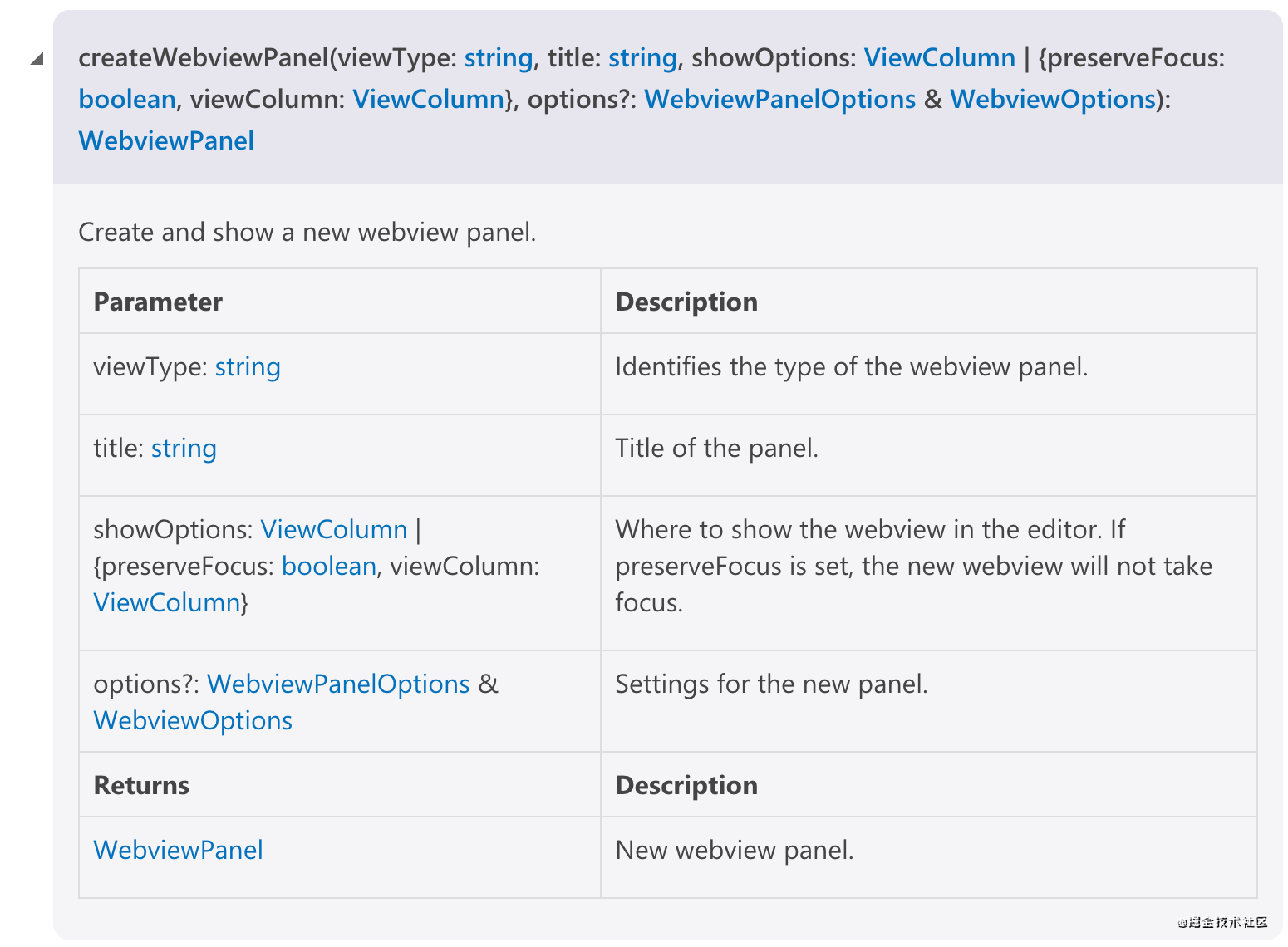 浅谈VSCode中Webview的使用方法