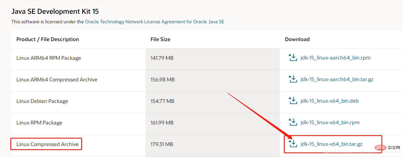Linux系统中jdk环境怎么配置