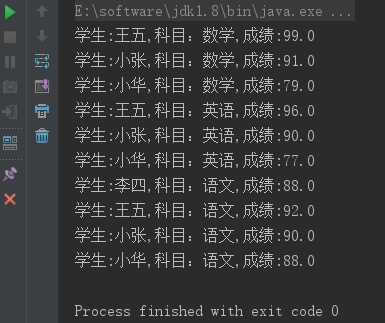 mysql实现按组区分后获取每组前几名的sql怎么写