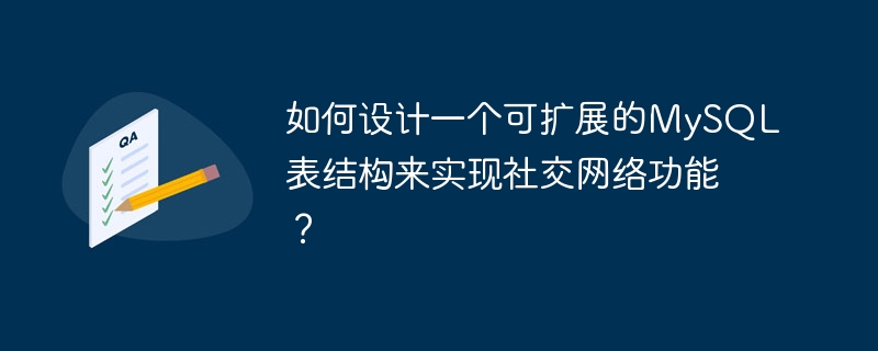 如何设计一个可扩展的mysql表结构来实现社交网络功能？