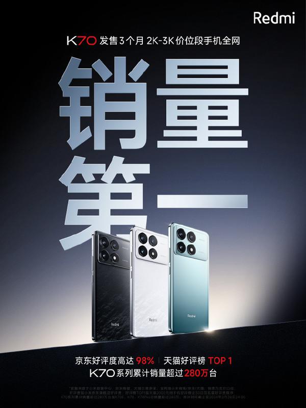 Redmi K70 系列累计销量超 280 万台！仅用时三个月 