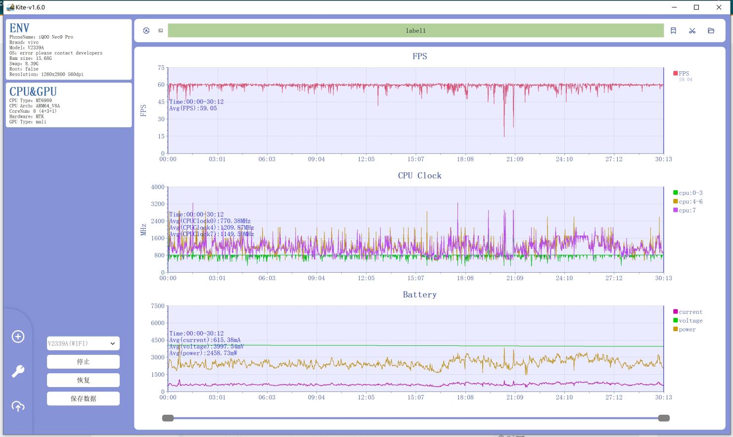 iQOO Neo9 Pro评测：内外兼顾 焕然一新