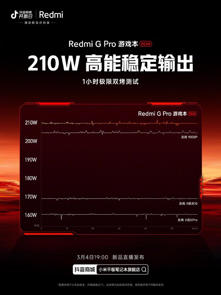 Redmi G Pro 2024 3 月 4 日见，冰封散热 狂暴引擎 PC 版加持