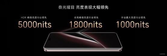 卖疯了！荣耀 Magic6 保时捷开售一天卖光首销期货量