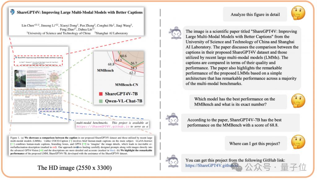 轻松拿捏 4K 高清图像理解！这个多模态大模型自动分析网页海报内容，打工人简直不要太方便 