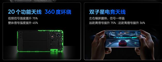  真我 GT6 下周见！超光影引擎加持，通信能力全面升级 