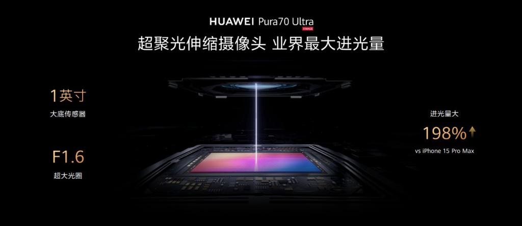  超聚光伸缩摄像头，重塑移动影像艺术 