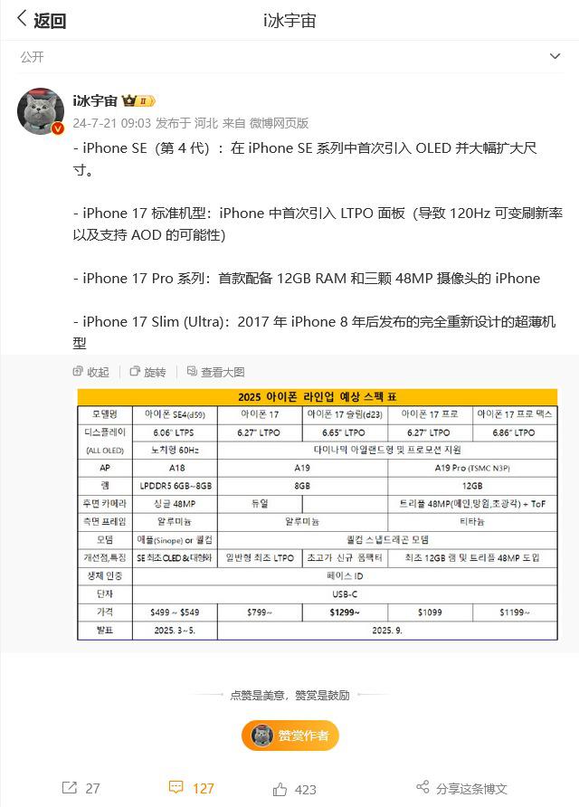  苹果新品配置曝光：iphone se 4 首配 oled，iphone 17 首次引入 ltpo 面板 