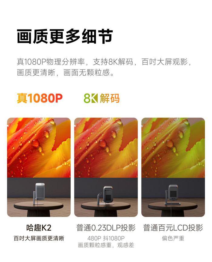 哈趣 K2 投影仪，让奥运激情与梦想触手可及