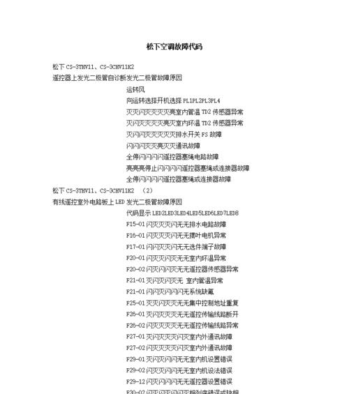 空调代码（智能控制与节能优化）