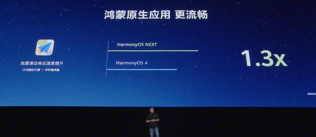  淘宝鸿蒙原生版上线 应用启动时间明显变短 ~