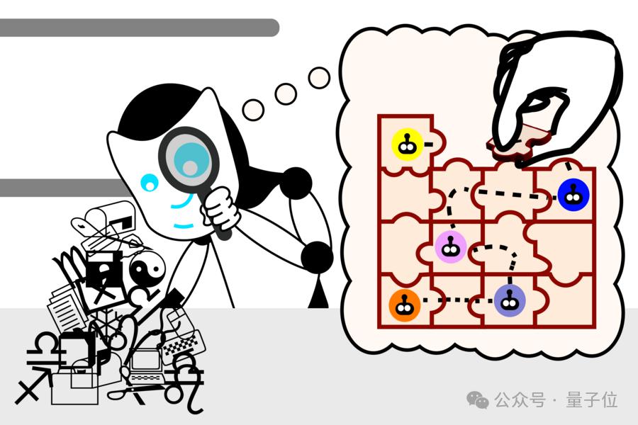 大模型对语言有自己的理解！MIT 论文揭示大模型“思维过程”