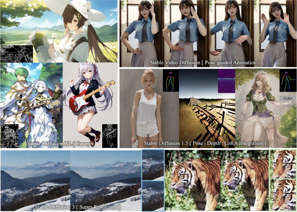  蜘蛛侠妖娆起舞，下一代 ControlNet 来了！贾佳亚团队推出，即插即用，还能控制视频生成 