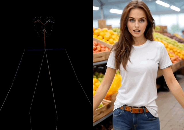  蜘蛛侠妖娆起舞，下一代 ControlNet 来了！贾佳亚团队推出，即插即用，还能控制视频生成 