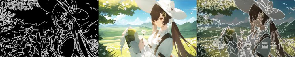  蜘蛛侠妖娆起舞，下一代 ControlNet 来了！贾佳亚团队推出，即插即用，还能控制视频生成 