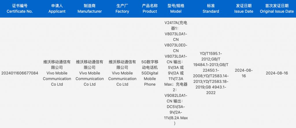 iQOOZ9Turbo+ 获认证 天玑 9300+/80W 充电