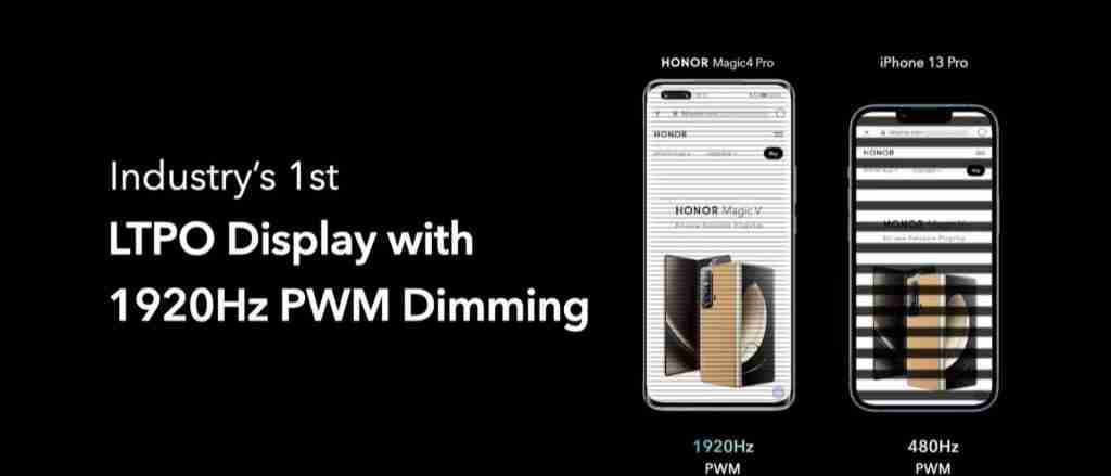  好机得有好屏幕 带你快速看懂核心参数 