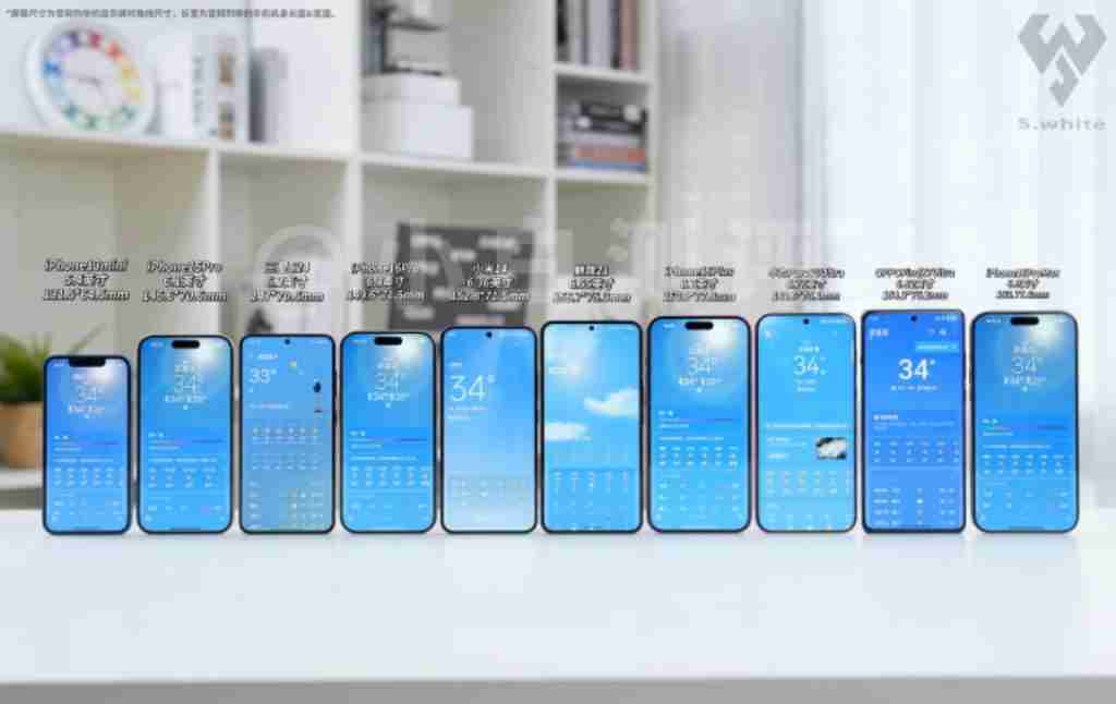  多大算小屏？一张图速览 5.4-6.9 差别 