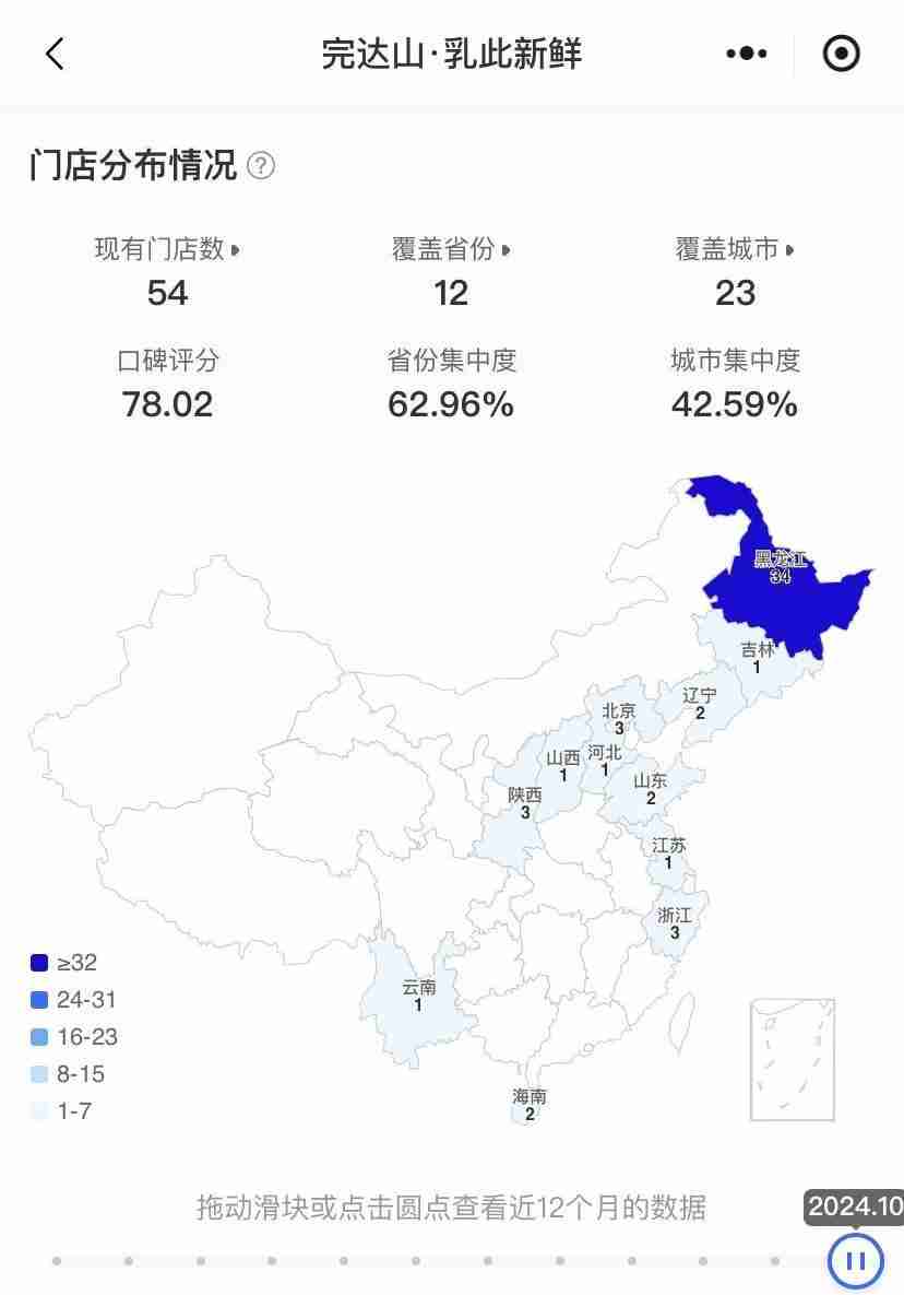 完达山奶茶品牌北京首店被曝关闭，乳企为何难闯进新茶饮行业