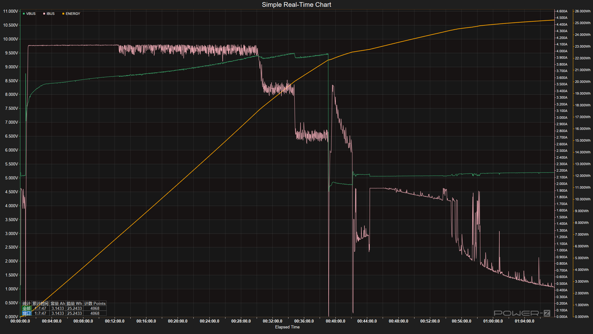 主力使用360多个小时后，我认为华为三折手机不是“科技花瓶”