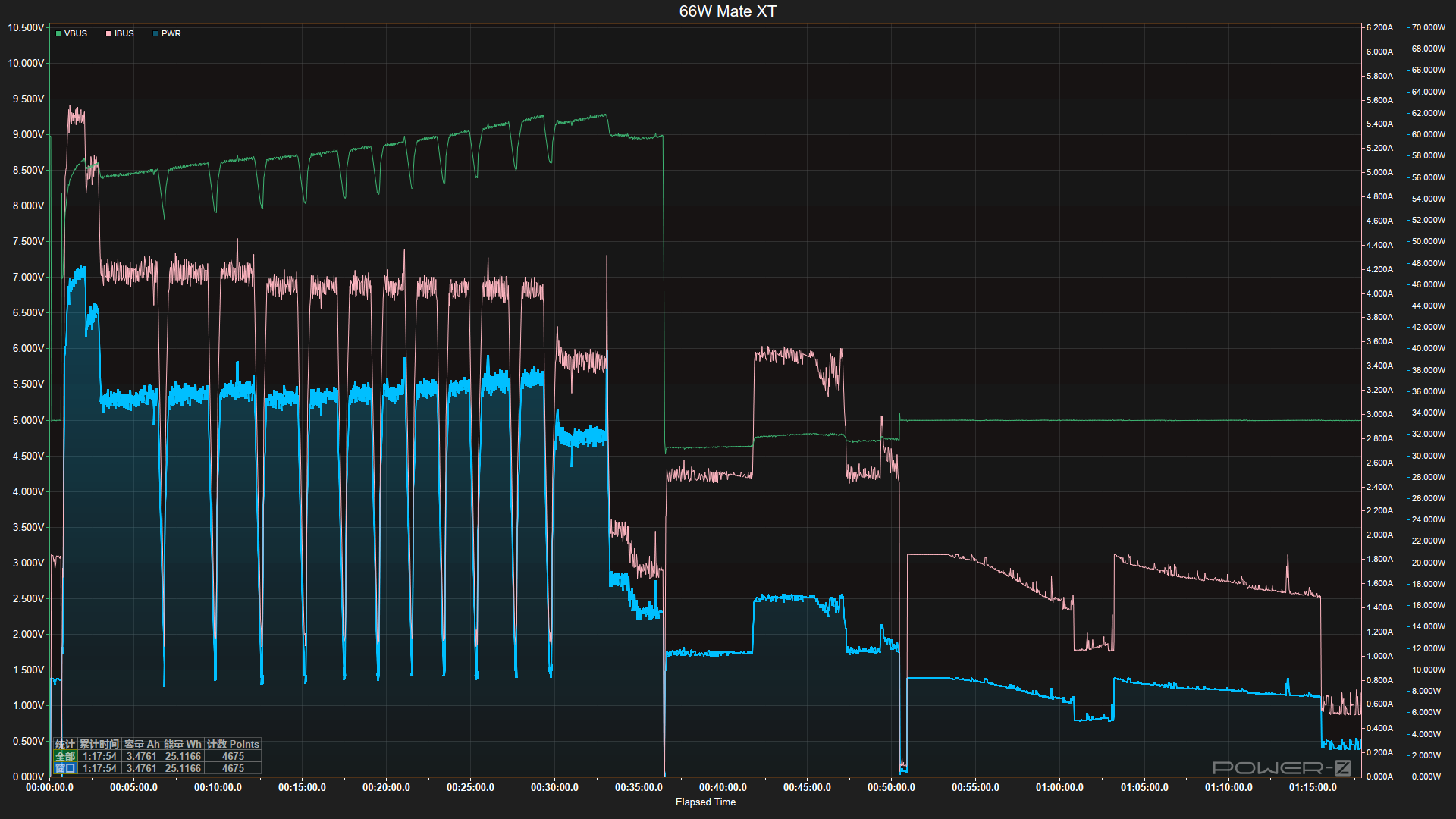 主力使用360多个小时后，我认为华为三折手机不是“科技花瓶”